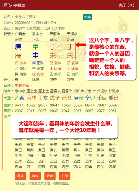 八字 排 盘|八字算命器